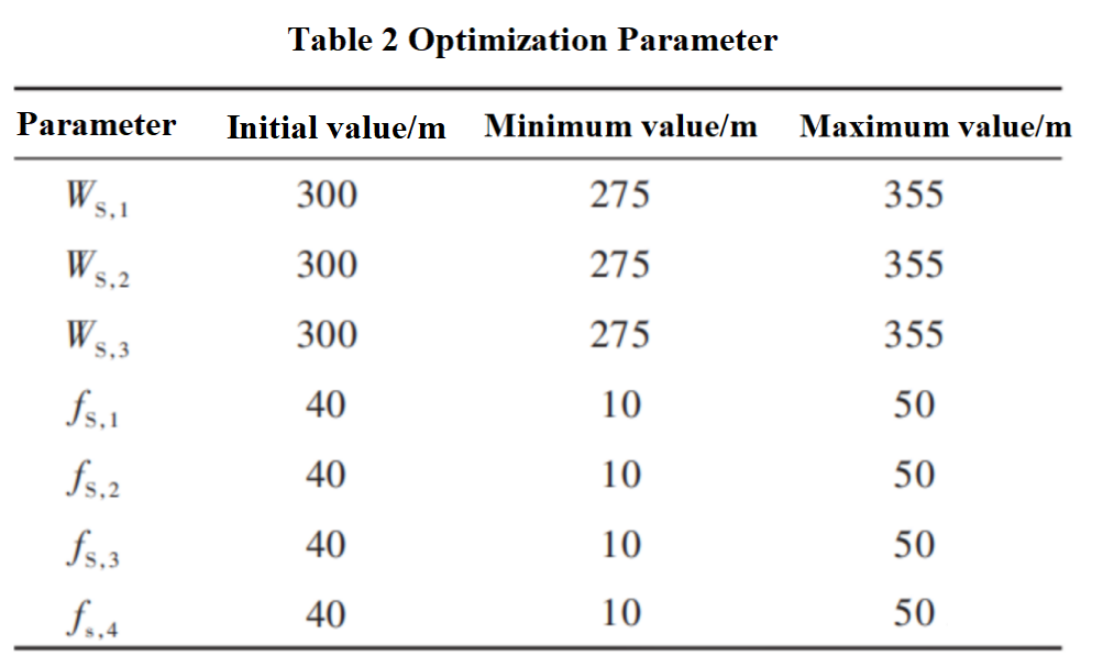 Table 2.png